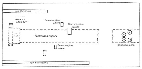 Схема возможного расположения туннеля